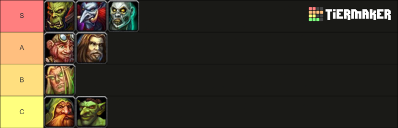 File:TWoW Mage Best PvE Races.png